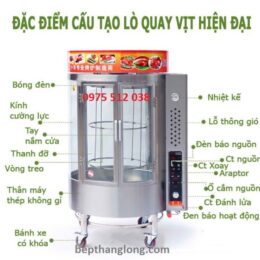 lò quay vịt